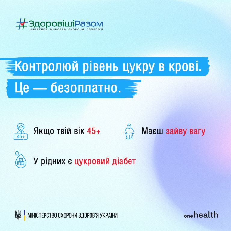 Що треба знати про діабет: типи, симптоми, ускладнення