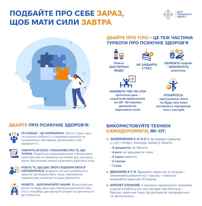 Психічне здоров’я