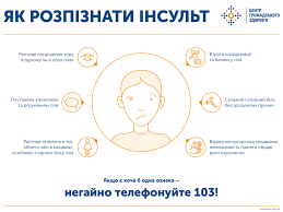 29 жовтня – Всесвітній день боротьби з інсультом: як розпізнати симптоми та чому важливо зробити це вчасно