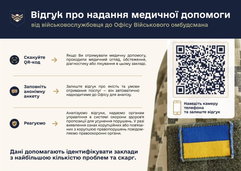 Відгук про надання медичної допомоги